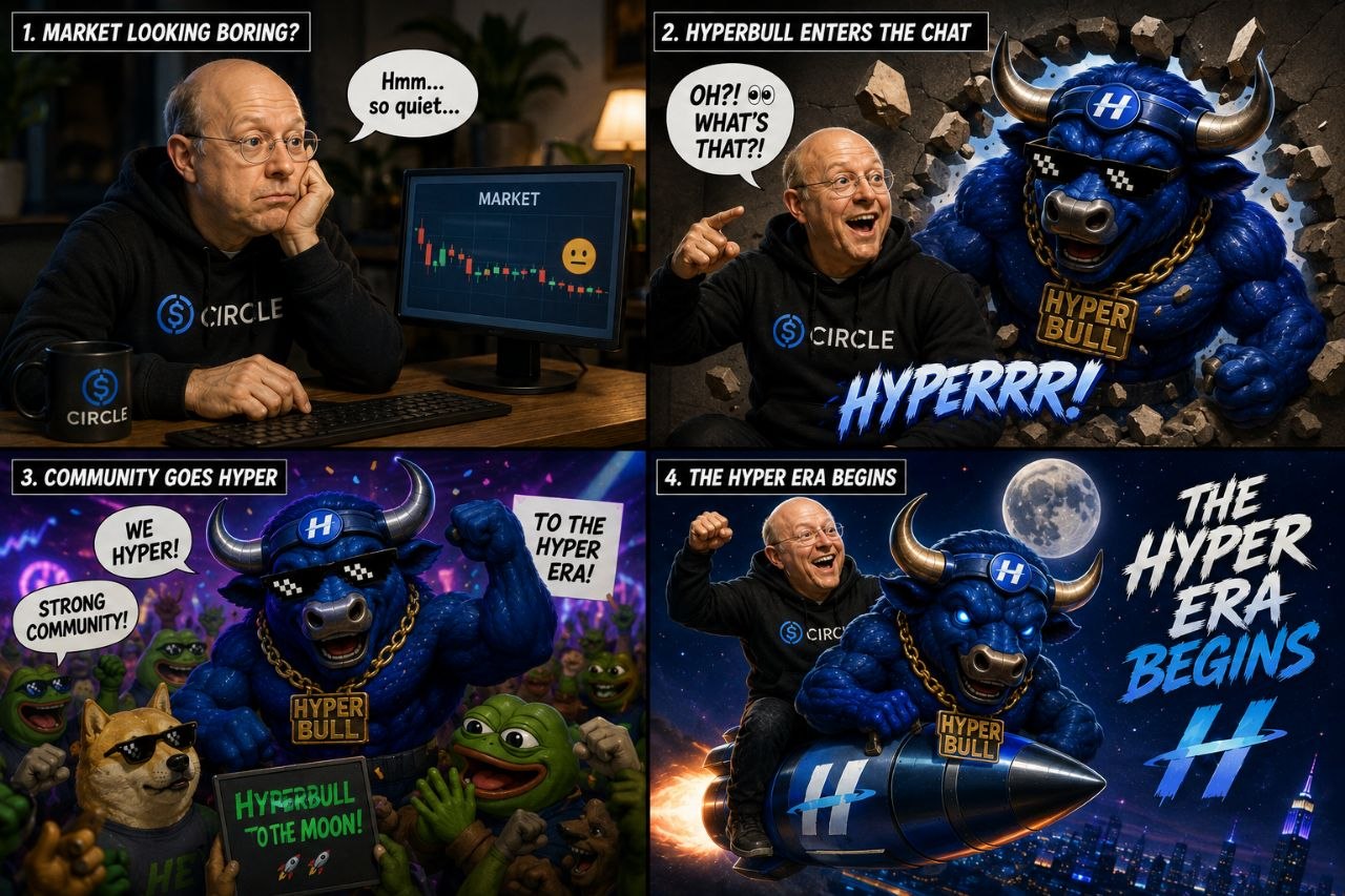 HyperBull meme panels